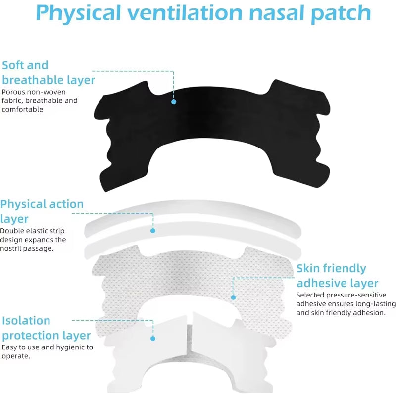90/60/30PCS anti Snoring Nose Patch Set Extra Strength Nasal Strips Better Breathing Non-Invasive Easier Breath Sleep Aid Decive